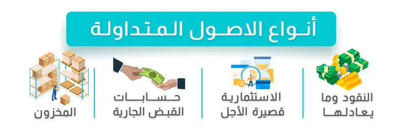 الاصول المتداولة