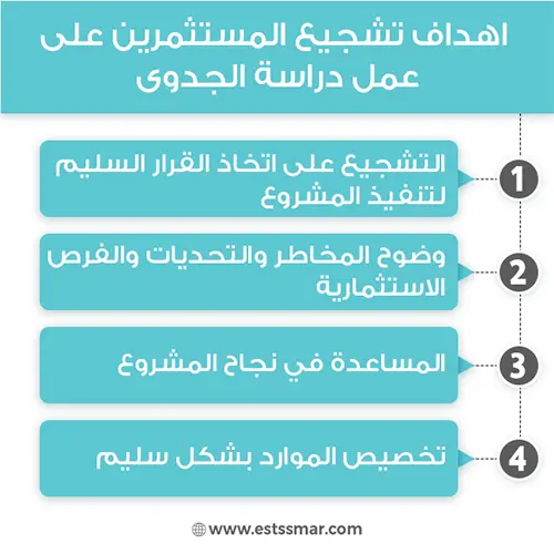ما هي دراسة الجدوى