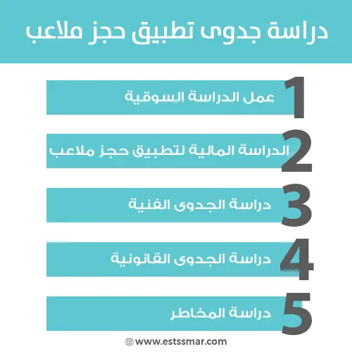 تطبيق حجز ملاعب