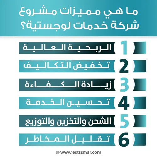 شركة الخدمات اللوجستية